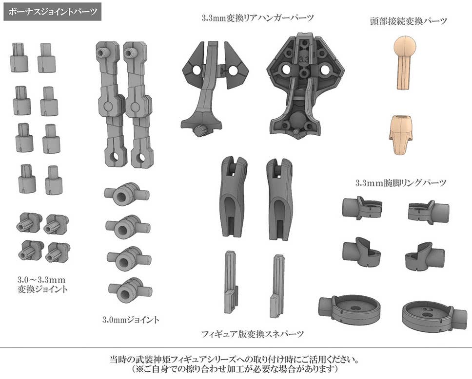 Megami Device x Busou Shinki - Type Evil Strarf - Image 11
