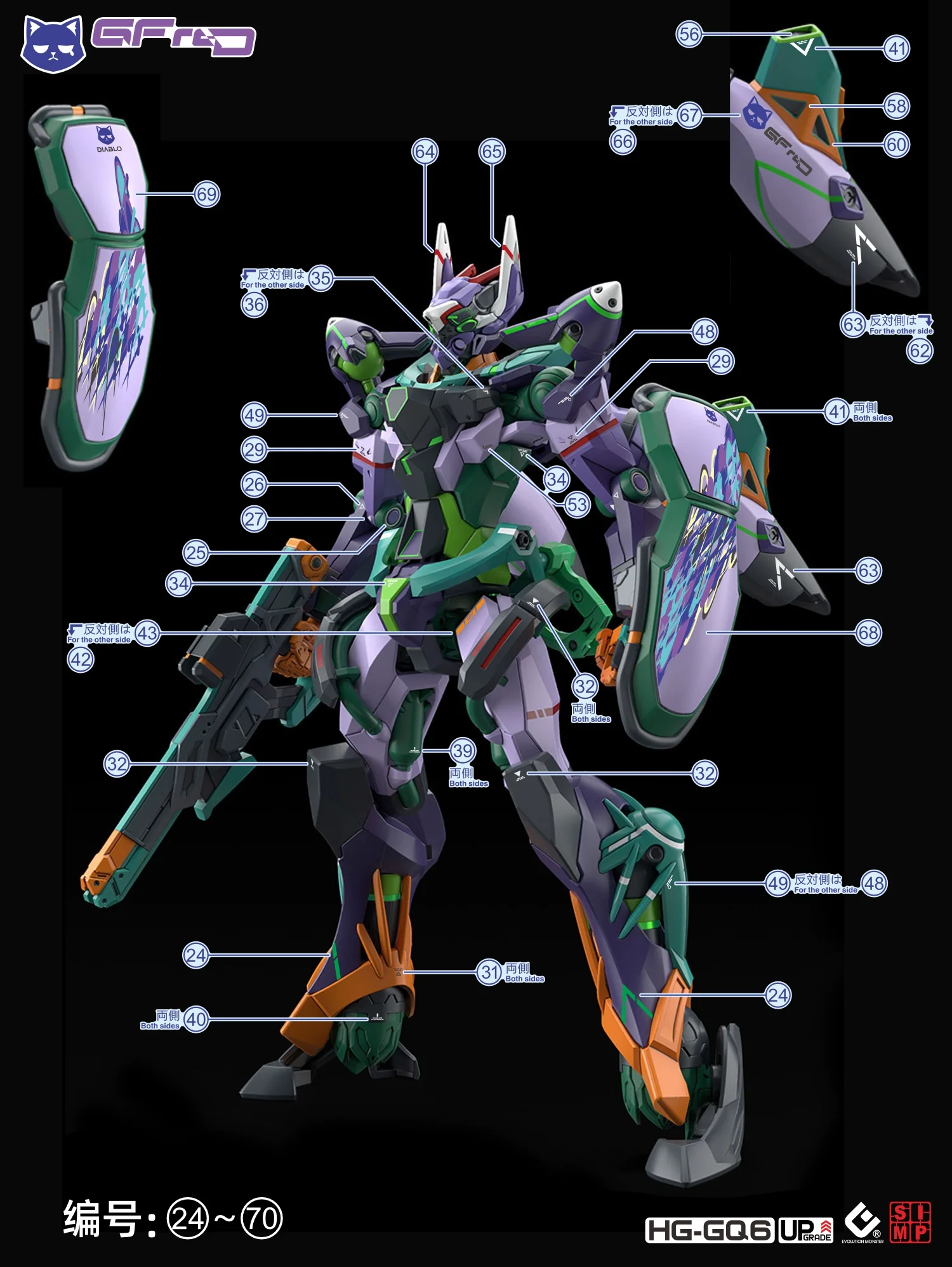 EVO Decal - HG 1/144 GQuuuuuuX GFreD - Fluorescent - Image 5