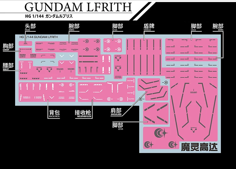 EVO Decal - HG 1/144 Gundam Aerial & Lfrith & Mirasoul Flight Unit & Chuchus Demi Trainer & Demi Trainer- Fluorescent - Image 7