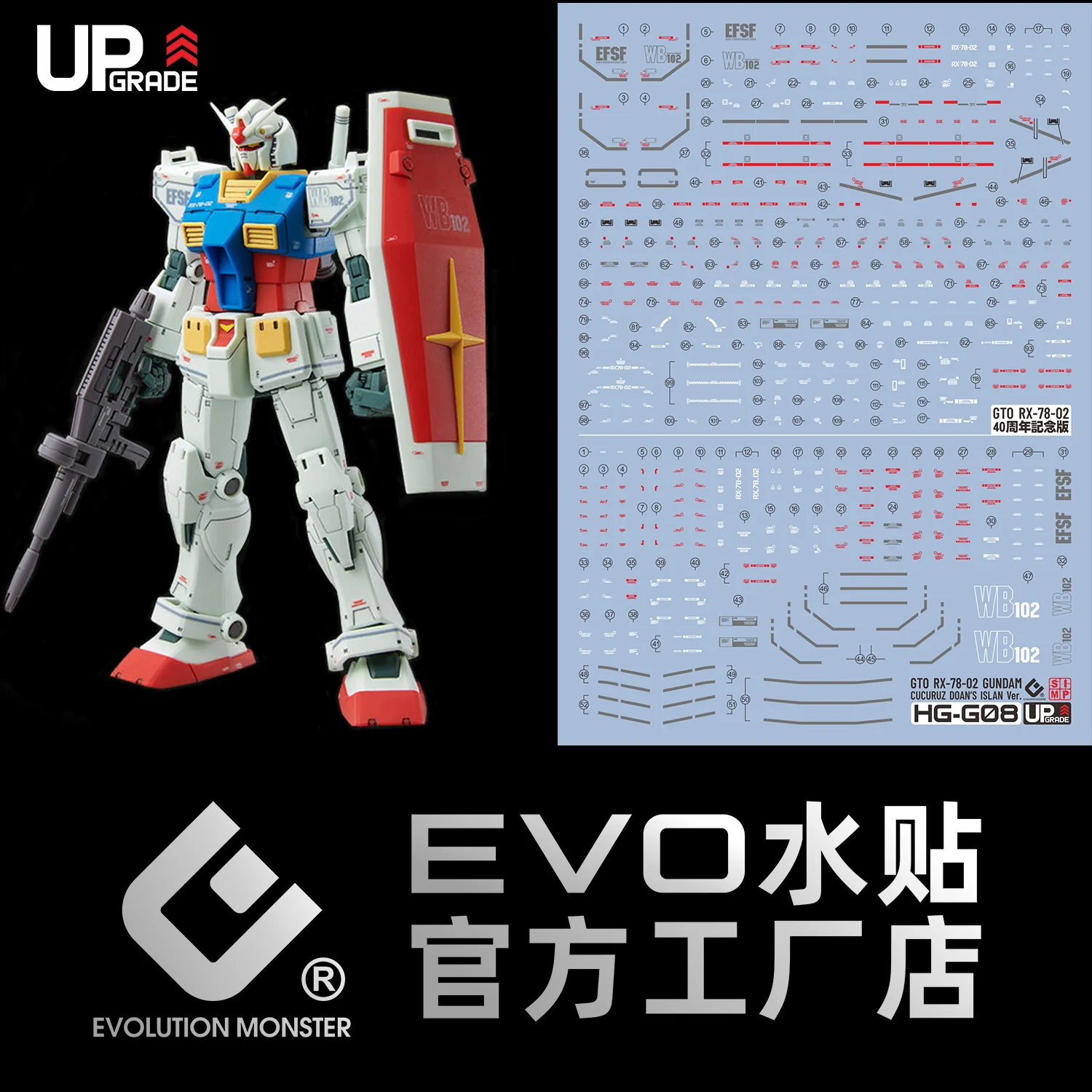 EVO Decal - HG 1/144 RX-78-2 - Cucuruz Doan‘s Island - Fluorescent