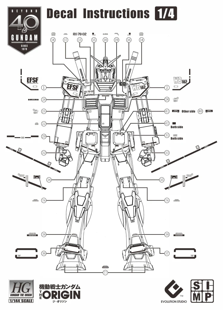 EVO Decal - HG 1/144 RX-78-2 - Cucuruz Doan‘s Island - Fluorescent - Image 3