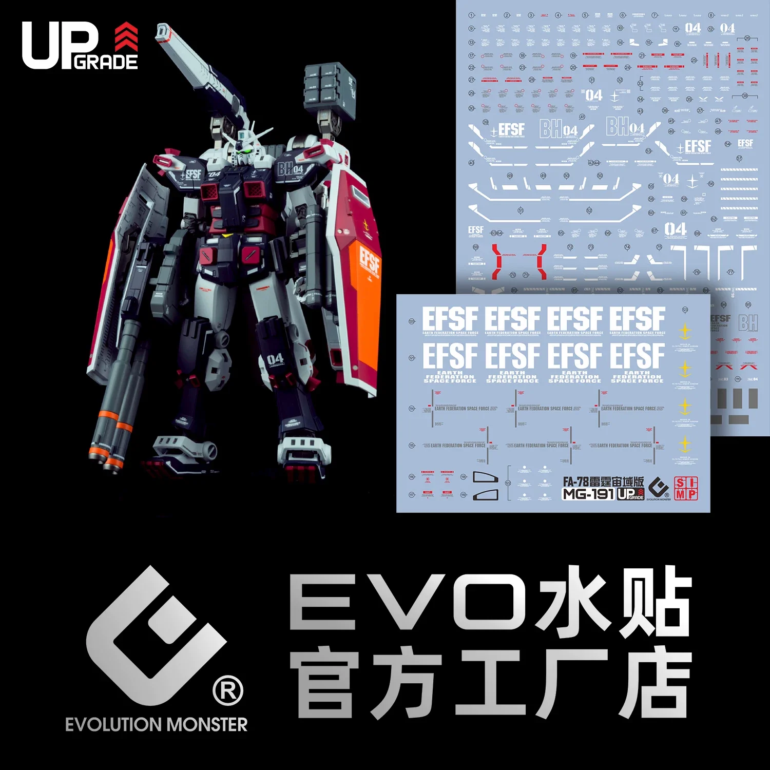 EVO Decal - MG 1/100 Full Armor Gundam Ver.Ka (GUNDAM THUNDERBOLT Ver.) - Fluorescent