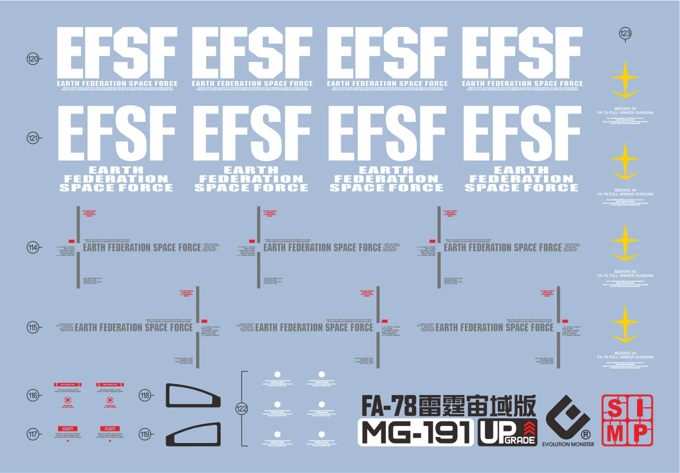 EVO Decal - MG 1/100 Full Armor Gundam Ver.Ka (GUNDAM THUNDERBOLT Ver.) - Fluorescent - Image 3