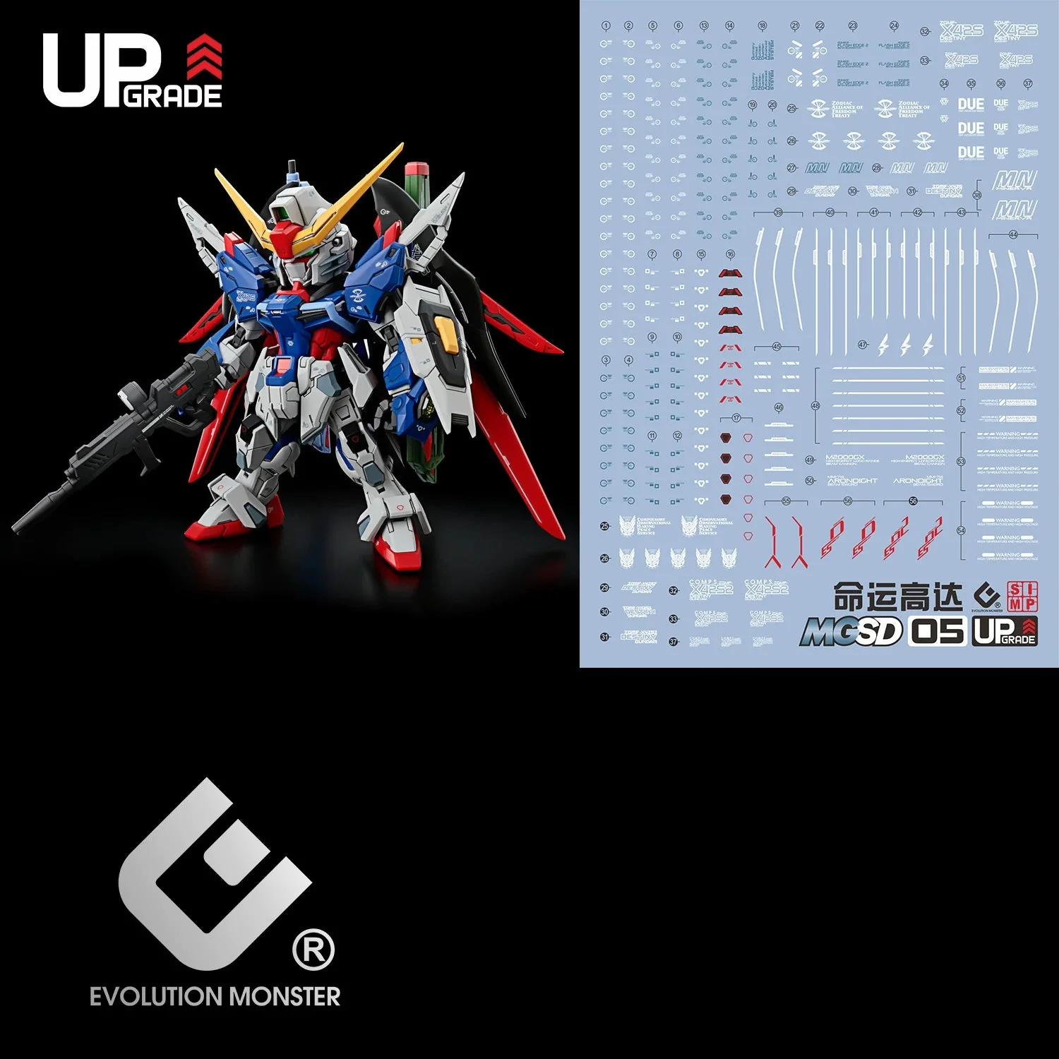 EVO Decal - MGSD04 - Destiny Gundam- Q - Fluorescent