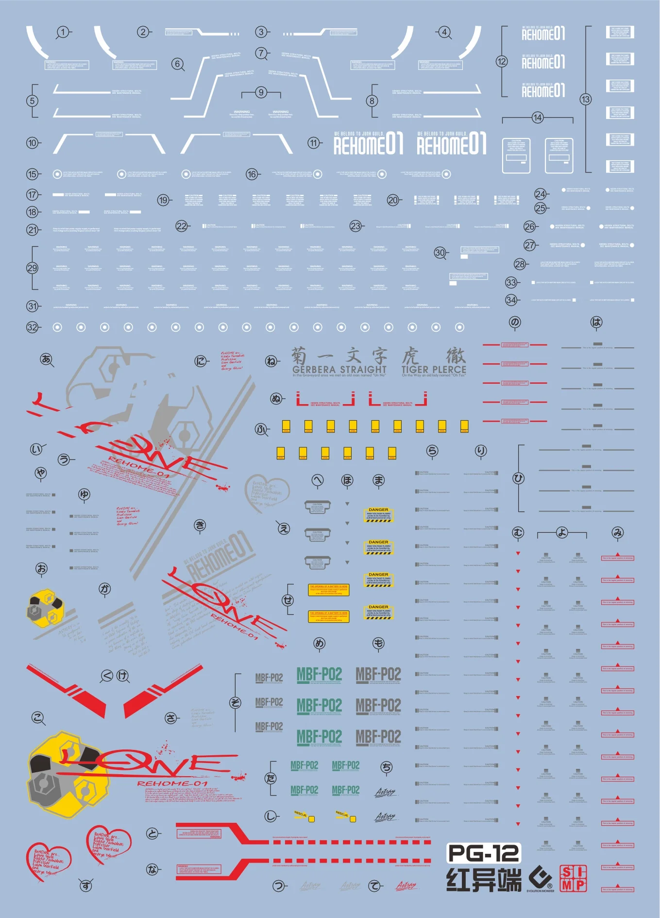 EVO Decal - PG 1/60 Astray Red - Fluorescent - Image 2