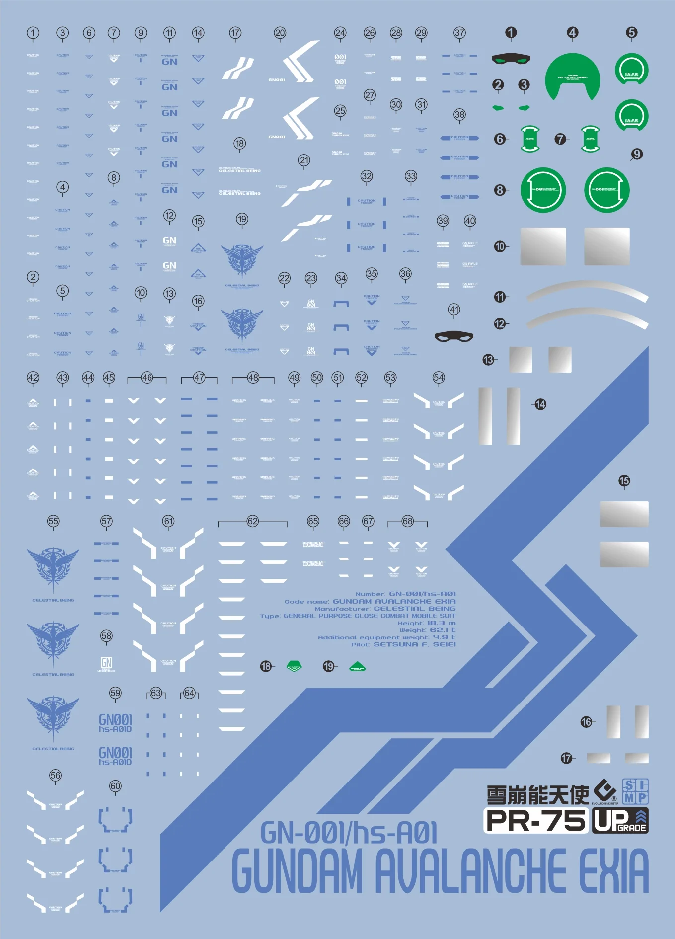 EVO Decal - RG 1/144 Gundam Aualanche Exia - Fluorescent - Image 2