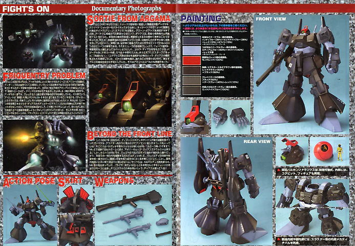 GUNDAM - 1/100 MG Rick-Dias - Image 6