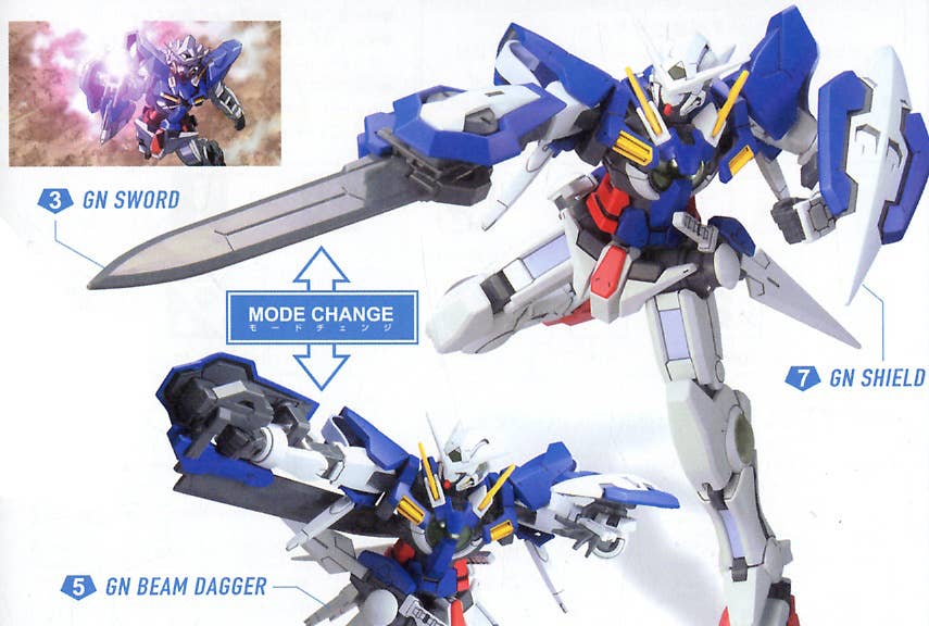 GUNDAM - 1/144 HG Gundam Exia - Image 7