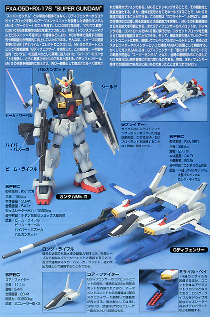 GUNDAM - 1/144 HGUC Super Gundam - Image 3