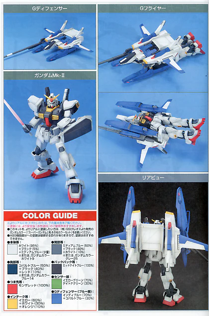 GUNDAM - 1/144 HGUC Super Gundam - Image 4