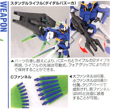 GUNDAM - HG 1/144 Gundam AGE-FX - Image 3