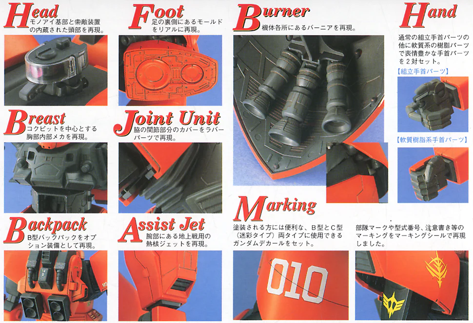 GUNDAM - MG 1/100 Gelgoog Cannon - Image 5