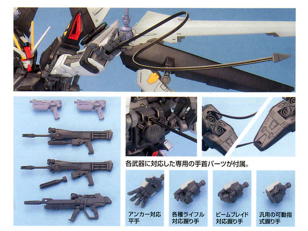 GUNDAM - 1/100 MG Strike Noir Gundam - Image 5