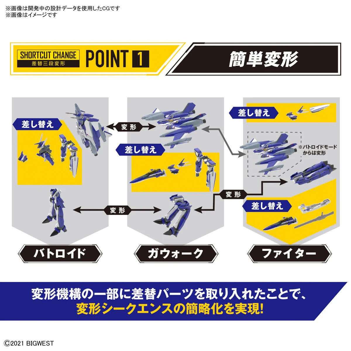 Macross - HG 1/100 YF-29 Durandal Valkyrie (Maximilian Genus Custom) Full Set Pack - Image 13