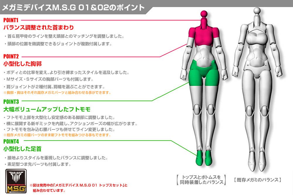Megami Device - 1/1 M.S.G 02 Bottoms Set Skin Color A - Image 6