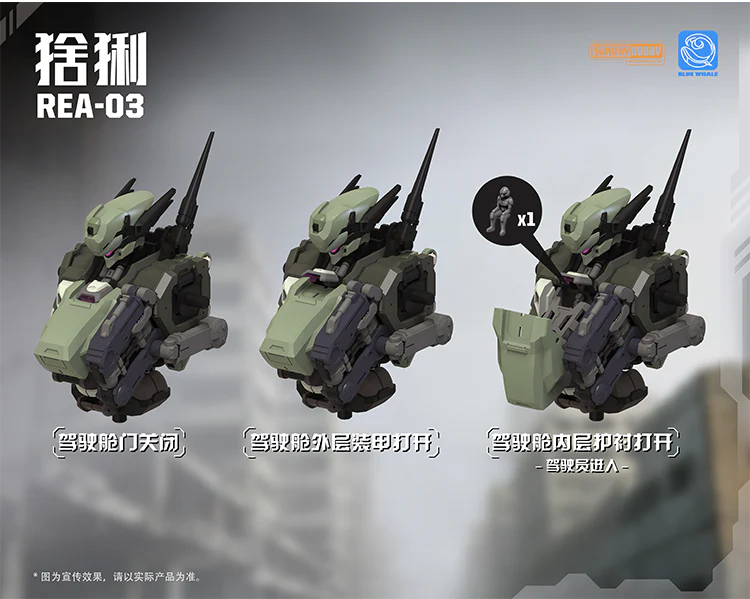 Ming Jiang x SUNDAY HOBBY - MG 1/100 Sheli LYNX Model Kit - Image 18