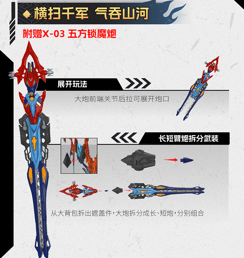 Motor Nuclear - MNP-XH14 MoLiQing Model Kits - Image 8