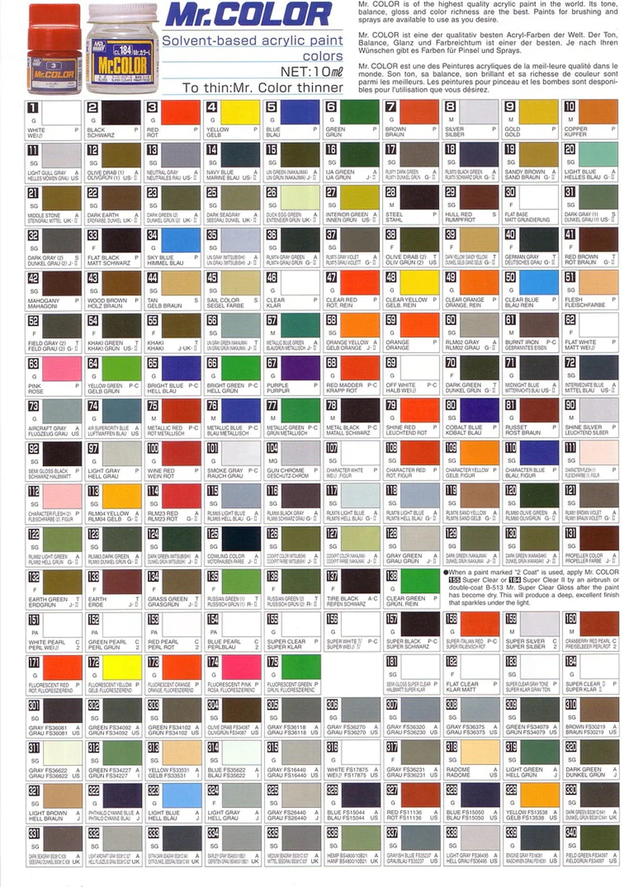 MR HOBBY - GSI Creos Mr Color Flat Clear C182 10ml - Image 2
