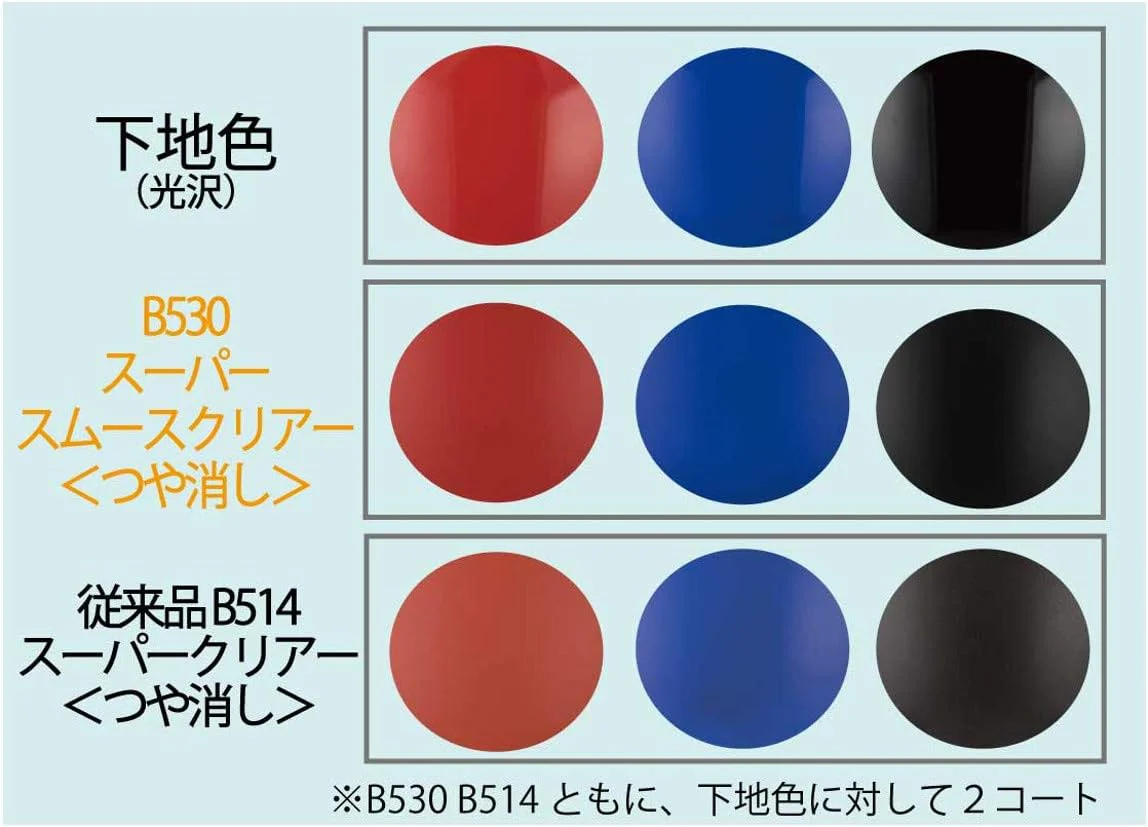 MR HOBBY - GSI Creos Premium Topcoat Super Smooth Clear Spray Matt B530 - Image 2