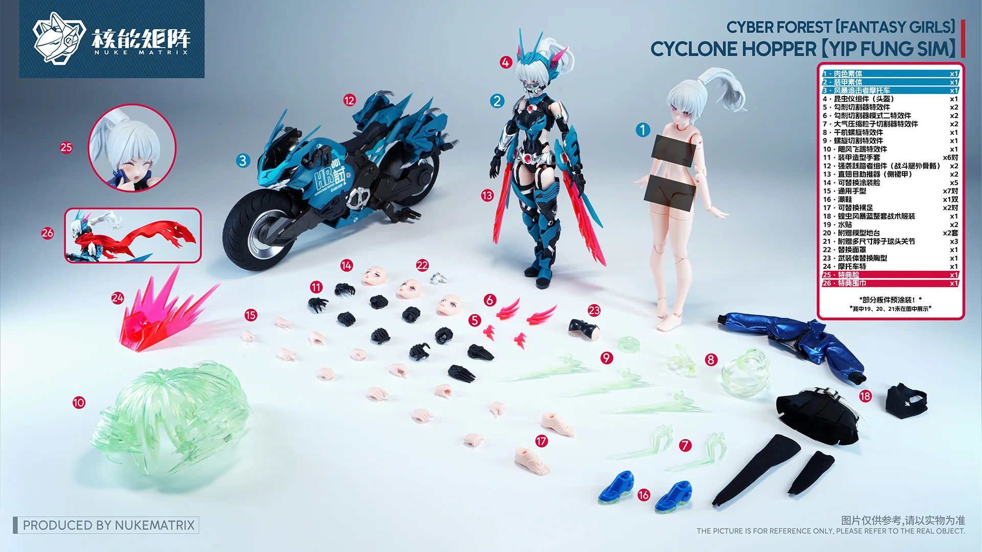 Nuke Matrix - Cyclone Hopper Yip Fung Sim Model Kit - Image 3