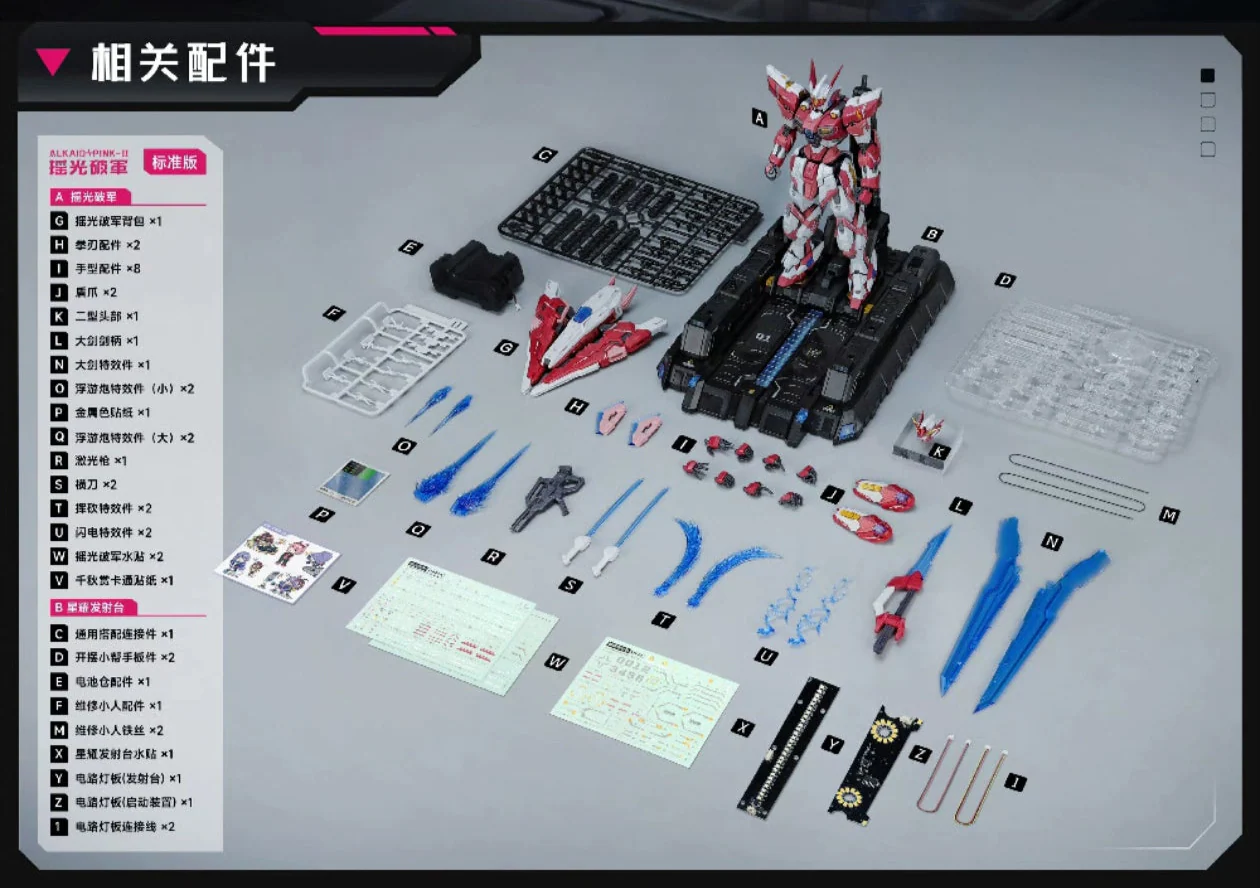 Qianqu Shang - 1/100 Alkaid Pink II Model Kit - Image 7