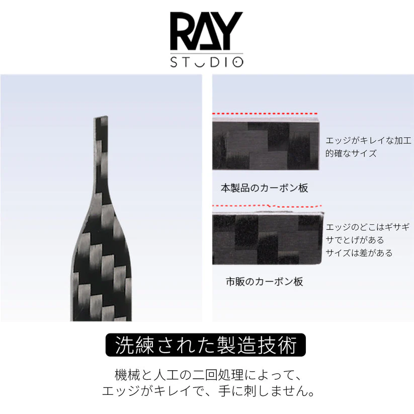 Ray Studio - Detailing Carbon Fiber Sanding Board - Image 4