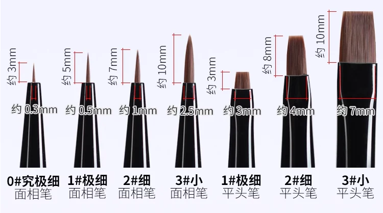 Ray Studio Model Kit Pointed & Flat Brush - Image 11