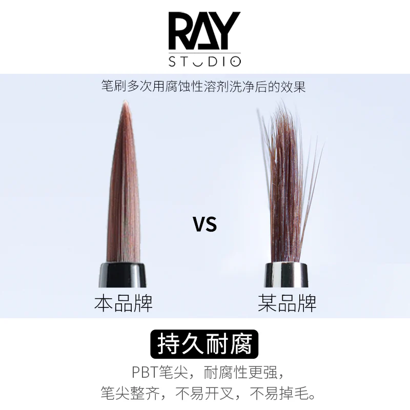Ray Studio Model Kit Pointed & Flat Brush - Image 12