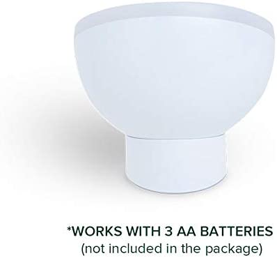 Xiaomi Mijia Motion-Activated Night Light 2 - White - Image 6